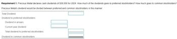 Requirement 1. Precious Metal declares cash dividends of $38,000 for 2024. How much of the dividends goes to preferred stockholders? How much goes to common stockholders?
Precious Metal's dividend would be divided between preferred and common stockholders in this manner:
Total Dividend
Dividend to preferred stockholders:
Dividend in arrears
Current year dividend
Total dividend to preferred stockholders
Dividend to common stockholders