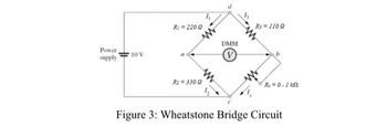 **Figure 3: Wheatstone Bridge Circuit**

This diagram illustrates a Wheatstone Bridge circuit, commonly used in electrical measurements to precisely measure an unknown resistance. The circuit consists of four resistors arranged in a diamond shape, with a power supply and a Digital Multimeter (DMM) connected across the bridge. 

- **Power Supply:** A 10 V source is connected between points a and b.
  
- **Resistors:**
  - \( R_1 = 220 \, \Omega \) connected between points a and d.
  - \( R_2 = 330 \, \Omega \) connected between points a and c.
  - \( R_3 = 110 \, \Omega \) connected between points d and b.
  - \( R_x = 0 - 1 \, \text{k}\Omega \) (variable resistor) connected between points c and b.
  
- **Current Flow:**
  - \( I_1 \) flows through \( R_1 \).
  - \( I_2 \) flows through \( R_2 \).
  - \( I_3 \) flows through \( R_3 \).
  - \( I_4 \) flows through \( R_x \).

- **Digital Multimeter (DMM):** The voltmeter is used to measure the voltage between points c and d.

The objective in this setup is to adjust \( R_x \) until the DMM reads zero volts, indicating that the bridge is balanced and the ratio of the two known resistors equals the ratio of the unknown resistor to the fourth resistor. This allows the calculation of the unknown resistance precisely.