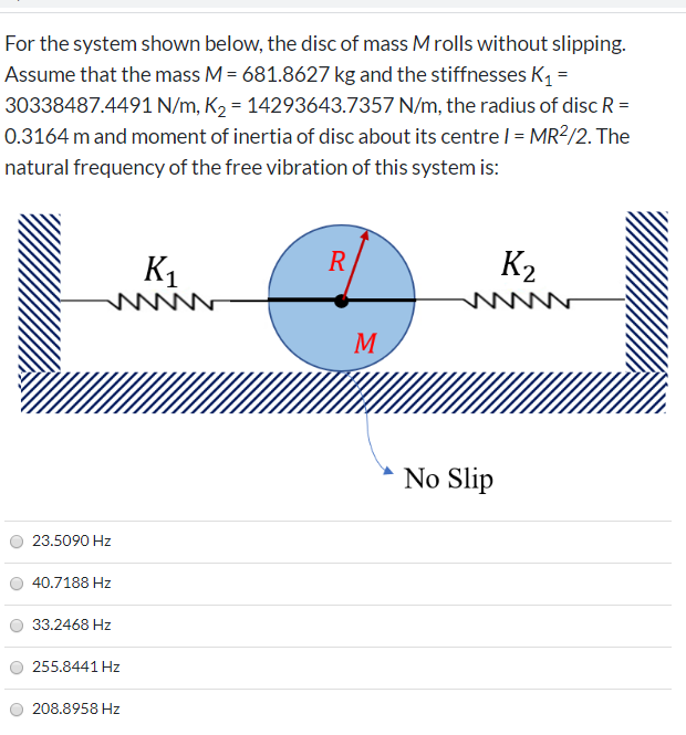 Answered For the system shown below, the disc of… bartleby