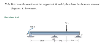 9-7. Determine the reactions at the supports A, B, and C, then draw the shear and moment
diagrams. El is constant.
Problem 9-7
90 k-ft
36 k
B
18 ft
9 ft
-9 ft