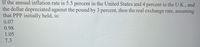 If the annual inflation rate is 5.5 percent in the United States and 4 percent in the U.K., and
the dollar depreciated against the pound by 3 percent, then the real exchange rate, assuming
that PPP initially held, is:
0.07
0.98
1.05
7.3

