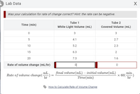 A Lab Data
X
Was your calculation for rate of change correct? Hint: the rate can be negative.
Tube 1
Tube 2
Time (min)
White Light Volume (mL)
Covered Volume (mL)
3
3
5
4.1
2.7
10
5.2
2.3
15
6.3
20
7.3
1.6
Rate of volume change (mL/hr)
이
final volume(mL) – initial volume(mL)
Time(min)
mL
min
Rate of volume change(-
hr
x 60(-
hr
How to Calculate Rate of Volume Change
