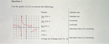 Question 1:
Use the graph of f(x) to answer the following:
Domain:
lim f(x)=
x-2
lim f(x) =
x-+-2
lim f(x) =
X-0
Absolute max:
Absolute min:
Local max:
Local min:
Interval(s) where f(x) increasing
f(3) =
f(3) =
Average rate of change over [-5,-3] Interval(s) where f(x) decreasing