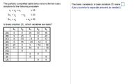 ### Systems of Equations and Basic Solutions

The following section provides educational content on solving a system of linear equations using the concept of basic solutions.

#### System of Equations:

The given system of linear equations is:

\[ 
\begin{align*}
1. & \quad x_1 + x_2 + s_1 = 25 \\
2. & \quad 3x_1 + x_2 + s_2 = 33 \\
3. & \quad 5x_1 + x_2 + s_3 = 45 \\
\end{align*}
\]

In this system of equations, \(x_1\) and \(x_2\) are the variables, while \(s_1\), \(s_2\), and \(s_3\) are the slack variables.

#### Basic Solutions:

A partially completed table is provided below showing ten solutions to the system of equations. Solutions (A) to (J) consist of various values assigned to \(x_1\), \(x_2\), \(s_1\), \(s_2\), and \(s_3\):

| Solutions | \(x_1\) | \(x_2\) | \(s_1\) | \(s_2\) | \(s_3\) |
|-----------|-----|-----|-----|-----|-----|
| (A)       | 0   | 0   | 25  | 33  | 45  |
| (B)       | 0   | 25  | 0   | 8   | 20  |
| (C)       | 0   | 33  | -8  | 0   | 12  |
| (D)       | 0   | 45  | -20 | -12 | 0   |
| (E)       | 25  | 0   | 0   | -42 | -80 |
| (F)       | 11  | 0   | 14  | -10 | 0   |
| (G)       | 0   | 0   | 0   | 0   | 0   |
| (H)       | 0   | 0   | 0   | 0   | 0   |
| (I)       | 