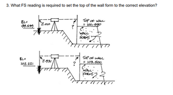 3. What FS reading is required to set the top of the wall form to the correct elevation?
EL=
99.599
EL=
102.221
2.010
2.931
7 TOP OF WALL
= 100,950
?
C.:
WALL
FORMS
TOP OF WALL
= 103.500
WALL.
FORMS
Xa