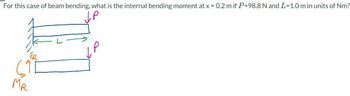 For this case of beam bending, what is the internal bending moment at x = 0.2 m if P=98.8 N and L=1.0 m in units of Nm?
MR