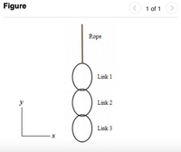 Figure
1 of 1
<>
Rope
Link 1
y
Link 2
Link 3
