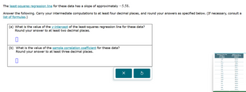 The least-squares regression line for these data has a slope of approximately -5.58.
Answer the following. Carry your intermediate computations to at least four decimal places, and round your answers as specified below. (If necessary, consult a
list of formulas.)
(a) What is the value of the y-intercept of the least-squares regression line for these data?
Round your answer to at least two decimal places.
(b) What is the value of the sample correlation coefficient for these data?
Round your answer to at least three decimal places.
Distance from the
Selling price, y
beach, x
(in mila)
[In thousands of
dullur)
5.00
3134
5.7
2/14
12.2
195.4
4.0
320.9
9.9
225.7
5.4
270.5
5.3
745.4
11.9
197.5
16.5
224.3
10.5
281.1
14.0
257.0
п.п
299.4
5.4
210.9
11.5
192.4
0.6
233.0
ד.תן
7775