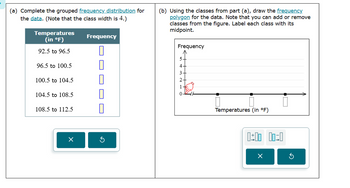 (a) Complete the grouped frequency distribution for
the data. (Note that the class width is 4.)
Temperatures
(in °F)
92.5 to 96.5
Frequency
(b) Using the classes from part (a), draw the frequency
polygon for the data. Note that you can add or remove
classes from the figure. Label each class with its
midpoint.
Frequency
0
5
96.5 to 100.5
4+
3+
100.5 to 104.5
Π
2+
1
104.5 to 108.5
Π
0
108.5 to 112.5
×
G
Temperatures (in °F)
1:b b:l