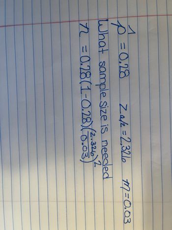 The image contains handwritten notes for a statistical calculation to determine the sample size needed for a study. The notes are as follows:

- \( p = 0.28 \): This represents the estimated proportion from previous data or pilot study.
- \( Z_{α/2} = 2.326 \): This is the Z-value corresponding to the desired confidence level in a standard normal distribution.
- \( m = 0.03 \): This represents the margin of error the study is willing to accept.

The question "What sample size is needed" is labeled and followed by the formula to calculate the sample size:

\[ n = \frac{0.28(1-0.28)(2.326)^2}{(0.03)^2} \]

This formula is used to calculate the minimum sample size required to estimate a population proportion with a specified margin of error at a given confidence level.