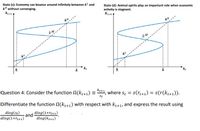 State (c): Economy can bounce around infinitely between k' and
k" without converging.
State (d): Animal spirits play an important role when economic
activity is stagnant.
kM.
k
k
k
Question 4: Consider the function N(k+1) = "*1, where s, = s(r:+1) = s(r(k+1)).
St
Differentiate the function N(k+1) with respect with k+1, and express the result using
dlog(st)
dlog(1+rt+1)
-and
dlog(1+rt+1)
dlog(kt+1)
