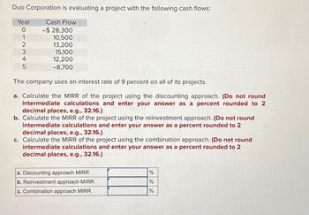 Duo Corporation is evaluating a project with the following cash flows:
Year
Cash Flow
-$ 28,300
012345
10,500
13,200
15,100
12,200
-8,700
The company uses an interest rate of 9 percent on all of its projects.
a. Calculate the MIRR of the project using the discounting approach. (Do not round
intermediate calculations and enter your answer as a percent rounded to 2
decimal places, e.g., 32.16.)
b. Calculate the MIRR of the project using the reinvestment approach. (Do not round
intermediate calculations and enter your answer as a percent rounded to 2
decimal places, e.g., 32.16.)
c. Calculate the MIRR of the project using the combination approach. (Do not round
intermediate calculations and enter your answer as a percent rounded to 2
decimal places, e.g., 32.16.)
a. Discounting approach MIRR
b. Reinvestment approach MIRR
c. Combination approach MIRR
%
%
%