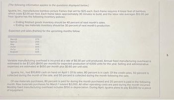 [The following information applies to the questions displayed below.)
Iguana, Inc., manufactures bamboo picture frames that sell for $25 each. Each frame requires 4 linear feet of bamboo,
which costs $2.00 per foot. Each frame takes approximately 30 minutes to build, and the labor rate averages $12.00 per
hour. Iguana has the following inventory policies:
• Ending finished goods inventory should be 40 percent of next month's sales.
• Ending raw materials inventory should be 30 percent of next month's production.
Expected unit sales (frames) for the upcoming months follow:
March
April
May
June
July
August
275
250
300
400
375
425
Variable manufacturing overhead is incurred at a rate of $0.30 per unit produced. Annual fixed manufacturing overhead is
estimated to be $7,200 ($600 per month) for expected production of 4,000 units for the year. Selling and administrative
expenses are estimated at $650 per month plus $0.60 per unit sold.
Iguana, Inc., had $10,800 cash on hand on April 1. Of its sales, 80 percent is in cash. Of the credit sales, 50 percent is
collected during the month of the sale, and 50 percent is collected during the month following the sale.
of raw materials purchases, 80 percent is paid for during the month purchased and 20 percent is paid in the following
month. Raw materials purchases for March 1 totaled $2,000. All other operating costs are paid during the month incurred.
Monthly fixed manufacturing overhead includes $150 in depreciation. During April, Iguana plans to pay $3,000 for a piece
of equipment.