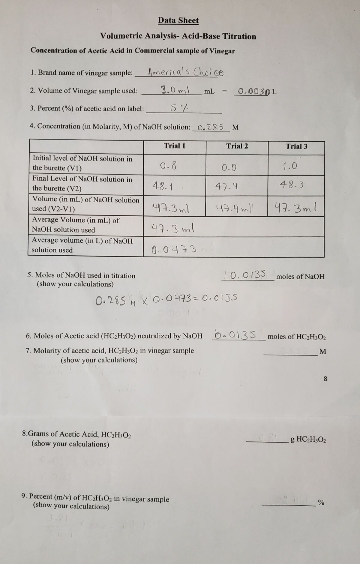 analysis of vinegar by titration