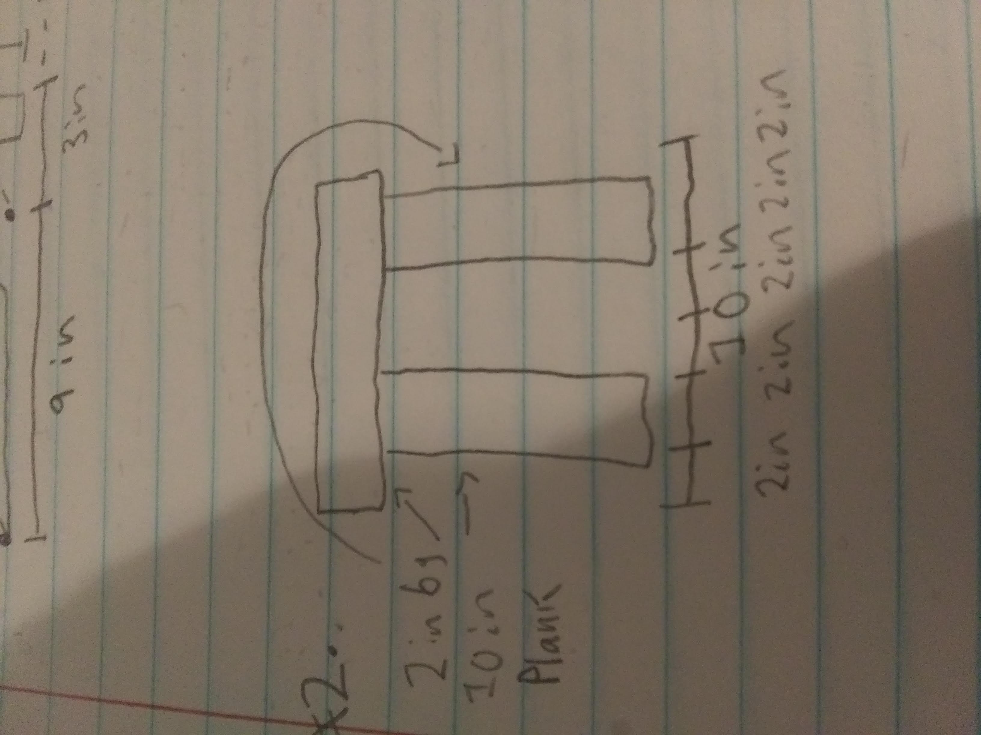 Below is a transcription and description for an educational website.

---

### Diagram Explanation

This diagram appears to represent a simple structural plan for a small construction project involving a plank supported by two vertical beams. The following elements are included in the drawing:

**Top View Dimensions:**
- A plank measuring **9 inches** in length and **6 inches** in depth is shown.
- On the lower side of the diagram, there's an extension marked as **3 inches**.

**Side View Diagram and Dimensions:**
1. **Plank Dimensions:**
   - The plank is marked as **2 inches by 6 inches** in size and labeled as "Plank".
   - The total width of the entire top, including both vertical supports, is shown as **10 inches**.

2. **Vertical Supports:**
   - Two vertical supports are depicted under the plank. These likely represent legs or beams.

3. **Base Dimensions:**
   - The bottom section of the diagram indicates a total length of **10 inches**, composed of segments labeled as follows: 
     - **2 in, 2 in, 2 in, 2 in, 2 in**.

This structural plan likely serves as a basic guide for assembling a miniature model or a small-scale wooden project. Use these dimensions carefully when cutting and assembling materials to ensure stability and balance.