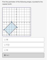 Find the perimeter of the following shape, rounded to the
nearest tenth:
-5
-5
4
10
11.3
12
14.1
