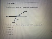 QUESTION 1
Three forces are acting on a single point,shown below:
65.0 N
30
30.0 N
20
20.0 N
What is the sum of the X components of all 3 forces depicted?
O 23.50 N
O 29.85 N
38.87 N
19.45 N
