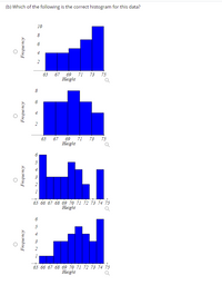 (b) Which of the following is the correct histogram for this data?
10
8
2
67 69 71 73 75
Height
65
8
65
67
69
71
Height
73
75
5
3
2
1
65 66 67 68 69 70 71 72 73 74 75
Height
5
65 66 67 68 69 70 71 72 73 74 75
Height
Frequency
Frequency
Frequency
AU mbaiy
2.
