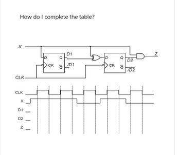 How do I complete the table?
X
CLK
CLK
D1
D2
-
N
-
D
D1
0
D
0
D2
CK
/D1
CK
Q
Q
/D2
N