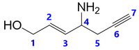 NH2
.7
HO.
4
6
1
3

