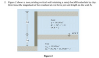 2. Figure 2 shows a non-yielding vertical wall retaining a sandy backfill underlain by clay.
Determine the magnitude of the resultant at-rest force per unit length on the wallI, Pa
Sand
y= 18 kN/m
d'= 34", e 0
OCR = 2
4m
G.W.T
2 m
Clay
Yu=19 kN/m
LL = 36, PL = 14. OCR = 3
Figure 2
