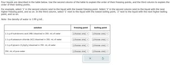 Four liquids are described in the table below. Use the second column of the table to explain the order of their freezing points, and the third column to explain the
order of their boiling points.
For example, select '1' in the second column next to the liquid with the lowest freezing point. Select '2' in the second column next to the liquid with the next
higher freezing point, and so on. In the third column, select '1' next to the liquid with the lowest boiling point, '2' next to the liquid with the next higher boiling
point, and so on.
Note: the density of water is 1.00 g/mL.
solution
1.1 g of hydrobromic acid (HBr) dissolved in 350. mL of water
1.1 g of potassium chloride (KCI) dissolved in 350. mL of water
1.1 g of glycerin (C3H8O3) dissolved in 350. mL of water
350. mL of pure water
freezing point
(choose one)
(choose one)
(choose one)
(choose one) ✓
X
boiling point
(choose one)
(choose one)
(choose one)
(choose one)
S