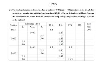 Q1/The readings for cross sectional levelling at stations (0+00) and (1+00) are shown in the table below
to construct a road with width (8m) and side slope (1V:2H). The garde line level is (22m). Compute
the elevations of the points. draw the cross section using scale (1:100) and find the height of the fill
at the stations?
Station
B.M.
0+00
1+00
L.
2.5
5.0
2.5
5.0
Distance (m)
C.L.
0+00
1+00
R.
2.5
5.0
H.W.3
2.5
5.0
B.S.
1.1
1.3
I.S.
1.47
1.5
1.45
1.35
1.37
1.46
1.4
1.43
F.S.
1.5
1.45
H.I.
Ele.
(m)
20.5