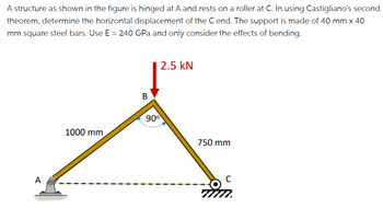 A structure as shown in the figure is hinged at A and rests on a roller at C. In using Castigliano's second
theorem, determine the horizontal displacement of the C end. The support is made of 40 mm x 40
mm square steel bars. Use E = 240 GPa and only consider the effects of bending.
A
1000 mm
B
90⁰
2.5 KN
750 mm
Hom