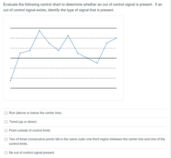 Evaluate the following control chart to determine whether an out of control signal is present. If an
out of control signal exists, identify the type of signal that is present.
Run (above or below the center line)
O Trend (up or down)
O Point outside of control limits
Two of three consecutive points fall in the same outer one-third region between the center line and one of the
control limits.
O No out of control signal present.