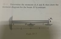 Answered: 10-3. Determine The Moments At A And B,… | Bartleby