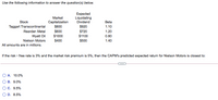 Use the following information to answer the question(s) below.
Expected
Liquidating
Dividend
Market
Stock
Capitalization
Beta
Taggart Transcontinental
$800
$920
1.10
Rearden Metal
$600
$720
1.20
Wyatt Oil
$1000
$1100
0.80
Nielson Motors
$400
$500
1.40
All amounts are in millions.
If the risk - free rate is 3% and the market risk premium is 5%, then the CAPM's predicted expected return for Nielson Motors is closest to:
A. 10.0%
O B. 9.0%
Oc. 9.5%
O D. 8.5%
