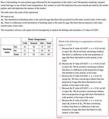 How is the hatching of water python eggs influenced by the temperature of the snake's nest? Researchers randomly assigned
newly laid eggs to one of three water temperatures: hot, neutral, or cold. Hot duplicates the extra warmth provided by the mother
python, and cold duplicates the absence of the mother.
The table shows the result of the experiment.
We want to test
Ho: The distribution of hatching status is the same for eggs like these that are placed in cold water, neutral water, or hot water.
Ha: There is a difference in the distribution of hatching status is the same for eggs like these that are placed in cold water,
neutral water, or hot water.
The researchers will use a chi-square test for homogeneity to analyze the findings and calculates a P-value of 0.4267.
Hatching
status
Yes
No
Total
Cold
16
11
27
Water Temperature
Neutral Hot
38
75
18
29
56
104
Total
129
58
187
Which of the following is an appropriate conclusion,
using a = 0.10?
O
Because the P-value of 0.4267 > a = 0.10, we fail
to reject Ho. We do not have convincing evidence
that there is a difference in the true proportion of
eggs like these that hatch in cold, neutral, or hot
water.
Because the P-value of 0.4267 > a = 0.10, we fail
to reject Ho. We do not have convincing evidence
that there is a difference in the proportion of eggs
that hatched in cold, neutral, or hot water.
Because the P-value of 0.4267> a = 0.10, we
accept Ho. We have convincing evidence that true
proportion of eggs like these that hatch in cold,
neutral, or hot water is the same.
Because the P-value of 0.4267 > a = 0.10, we fail
to reject Ho. We do not have convincing evidence
that true proportion of eggs like these that hatch in
cold, neutral, or hot water is the same.
Because the P-value of 0.4267> a = 0.10, we
reject Ho in favor of Ha. We have convincing
evidence that there is a difference in the true
proportion of eggs like these that hatch in cold,
neutral, or hot water.
Incorrect