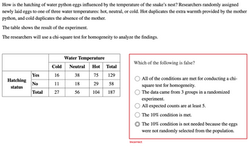 How is the hatching of water python eggs influenced by the temperature of the snake's nest? Researchers randomly assigned
newly laid eggs to one of three water temperatures: hot, neutral, or cold. Hot duplicates the extra warmth provided by the mother
python, and cold duplicates the absence of the mother.
The table shows the result of the experiment.
The researchers will use a chi-square test for homogeneity to analyze the findings.
Hatching
status
Yes
No
Total
Cold
16
11
27
Water Temperature
Neutral Hot
38
75
18
56
104
Total
129
58
187
Which of the following is false?
All of the conditions are met for conducting a chi-
square test for homogeneity.
The data came from 3 groups in a randomized
experiment.
All expected counts are at least 5.
The 10% condition is met.
The 10% condition is not needed because the eggs
were not randomly selected from the population.
Incorrect