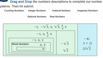 Drag and Drop the numbers descriptions to complete our number
ystems. Then hit submit.
Counting Numbers
Integer Numbers
Irrational Numbers
Imaginary Numbers
Rational Numbers Real Numbers
Whole Numbers
8
-5, -√3, 0, V5, 9
8
-5, 0, 1, 9
-5,0,9
-4i
-√3
3 +21
9
√5
2i√2
0,9