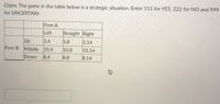 Claim: The game in the table below is a strategic situation. Enter 111 for YES, 222 for NO and 999
for UNCERTAIN
Firm A
Left
Straight Right
Up
Firm B Middle 10,4
3,4
3,8
3,14
10,14
10,8
8,8
Down
8,4
8,14
