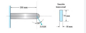 350 mm
30⁰
3.4 kN
Sección
transversal
75 mm
18 mm