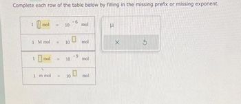 Answered Complete each row of the table below by bartleby