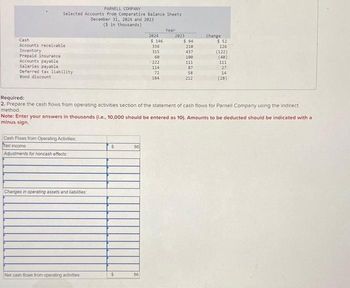 PARNELL COMPANY
Selected Accounts from Comparative Balance Sheets
Cash
Accounts receivable.
Inventory
Prepaid insurance
Accounts payable
Salaries payable
Deferred tax liability
Bond discount
Cash Flows from Operating Activities:
Net income
Adjustments for noncash effects
Changes in operating assets and liabilities:
December 31, 2024 and 2023
($ in thousands)
Net cash flows from operating activities
$
$
86
2024
86
$146
336
315
60
222
114
72
184
Year
Required:
2. Prepare the cash flows from operating activities section of the statement of cash flows for Parnell Company using the indirect
method.
Note: Enter your answers in thousands (i.e., 10,000 should be entered as 10). Amounts to be deducted should be indicated with a
minus sign.
2023
$94
210
437
100
111
87
58
212
Change
$ 52
126
(122)
(40)
111
27
14
(28)