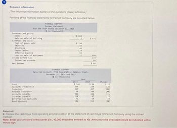 Required information
[The following information applies to the questions displayed below]
Portions of the financial statements for Parnell Company are provided below.
Revenues and gains:
Sales
Gain on sale of building
Expenses and loss:
For the Year Ended December 31, 2024
($ in thousands)
Cost of goods sold
Salaries
Insurance
Depreciation
Interest expense
Loss on sale of equipment
Income before tax
Income tax expense
Net income
PARNELL COMPANY
Income Statement
Cash
Accounts receivable
Inventory
Prepaid insurance:
Accounts payable
Salaries payable
Deferred tax liability
Bond discount
$860
11
PARNELL COMPANY
Selected Accounts from Comparative Balance Sheets
December 31, 2024 and 2023
($ in thousands)
$ 330
126
46
129
56
12
2024
$ 146
336
315
60
222
114
72
184
Year
$ 871
2023
699
172
86
$ 86
$ 94
210
437
100
111
87
58
212
Change
$ 52
126
(122)
(40)
111
27
14
(28)
Required:
2. Prepare the cash flows from operating activities section of the statement of cash flows for Parnell Company using the indirect
method
Note: Enter your answers in thousands (i.e., 10,000 should be entered as 10). Amounts to be deducted should be indicated with a
minus sign.