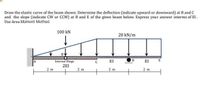 Draw the elastic curve of the beam shown. Determine the deflection (indicate upward or downward) at B and C
and the slope (indicate CW or CCW) at B and E of the given beam below. Express your answer interms of El.
Use Area Moment Method.
100 kN
20 kN/m
E
Internal Hinge
2EI
EI
EI
2 m
2 m
2 m
2 m
+
