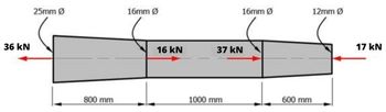 36 KN
25mm Ø
800 mm
16mm
16 KN
16mm Ø
37 kN
1000 mm
600 mm
12mm Ø
17 KN