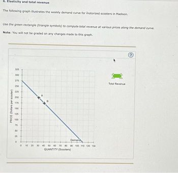 Answered: According to the midpoint method, the… | bartleby