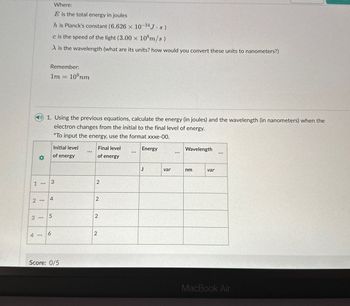 Where:
E is the total energy in joules
h is Planck's constant (6.626 x 10-34 J. s)
c is the speed of the light (3.00 x 10% m/s)
A is the wavelength (what are its units? how would you convert these units to nanometers?)
Remember:
1m =
10°nm
1. Using the previous equations, calculate the energy (in joules) and the wavelength (in nanometers) when the
electron changes from the initial to the final level of energy.
*To input the energy, use the format xxxe-00.
Initial level
Final level
Energy
Wavelength
。
of energy
of energy
J
var
nm
var
3
2
1
4
2
2
5
2
3
4
6
2
***
Score: 0/5
MacBook Air