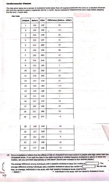 please
Cardiovascular Disease
The data given below are a sample of cholesterol levels taken from 24 hospital employees who were on a standard American
diet and who agreed to adopt a vegetarian diet for 1 month, Serum-cholesterol measurements were made before adopting
the diet and 1 month after.
Data Table
leip
Subject
1
2
3
4
5
6
7
·|-|-
8
9
10
11
12
13
14
15
16
17
18
19
20
21
22
23
24
Before After
195
145
|
205
159
244
166
250
236
192
224
238
197
169
158
151
197
180
222
168
168
167
161
178
137
149
156
179
147
209
146
203
216
185
209
205
170
183
128
150
179
160
186
177
144
155
152
136
126
Difference (Before - After)
46
-11
26
12
35
20
47
20
7
15
33
27
-14
30
1
18
20
36
-9
24
12
9
42
11
(f) Some Investigators believe that the effects of dlet on cholesterol are more evident in people with high rather than low
cholesterol levels. If you split the data in the table according to whether baseline cholesterol is above or below the
medlan, can you comment descriptively on this Issue? (Round your answers to four decimal places.)
The average difference among Individuals with a baseline cholesterol below the median Is
average difference among Individuals with a baseline cholesterol above the median Is
that, on average, individuals in the study with high baseline cholesterol levels experienced
---Select---
. The
We can see
✓ individuals in the study with low baseline cholesterol levels.