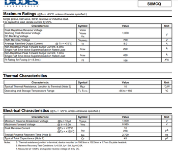 DIODES.
RPORATED
Maximum Ratings (@TA = +25°C, unless otherwise specified.)
Single phase, half wave, 60Hz, resistive or inductive load.
For capacitive load, derate current by 20%.
Characteristic
Peak Repetitive Reverse Voltage
Working Peak Reverse Voltage
DC Blocking Voltage
RMS Reverse Voltage
Average Rectified Output Current
Non-Repetitive Peak Forward Surge Current, 8.3ms
Single Half Sine-Wave Superimposed on Rated Load
Non-Repetitive Peak Forward Surge Current, 1.0ms
Single Half Sine-Wave Superimposed on Rated Load
1²t Rating for Fusing (t < 8.3ms)
Thermal Characteristics
Characteristic
Typical Thermal Resistance, Junction to Terminal (Note 5)
Operating and Storage Temperature Range
@ TT= +75°C
Characteristic
Minimum Reverse Breakdown Voltage
Maximum Forward Voltage
Peak Reverse Current
Typical Reverse Recovery Time (Note 6)
Typical Total Capacitance (Note 7)
@IR = 10μA
@ IF = 8.0A
Symbol
VRRM
VRWM
VR
Electrical Characteristics (@TA = +25°C, unless otherwise specified.)
Symbol
V(BR)R
VFM
@TA = +25°C
@TA = +125°C
VR(RMS)
lo
IFSM
IFSM
1²t
Symbol
RØJT
TJ, TSTG
IRM
tRR
CT
Value
1,000
700
8.0
200
450
166
Value
10
-65 to +150
Value
1,000
0.985
10
250
2,700
45
Notes: 5. Thermal resistance junction to terminal, device mounted on 100.5mm x 102.5mm x 1.7mm Cu plate heatsink.
6. Reverse Recovery Test Conditions: IF=0.5A, IR=1.0A, IRR=0.25A.
7. Measured at 1.0MHz and applied reverse voltage of 4.0V DC.
S8MCQ
Unit
V
V
A
A
A
A²S
Unit
°C/W
°C
Unit
V
V
μA
ns
pF