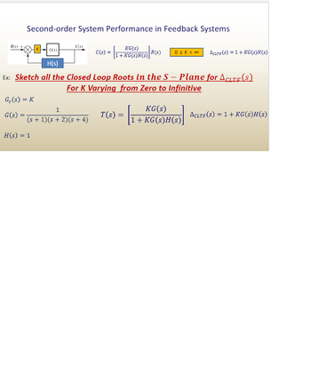 **Second-order System Performance in Feedback Systems**

---

**Diagram Explanation:**
The diagram displays a block diagram of a feedback system. It consists of the following components:

- **R(s):** Input to the system.
- **K:** Gain block.
- **G(s):** Forward path transfer function.
- **H(s):** Feedback path transfer function.
- **C(s):** Output of the system, with a feedback loop from C(s) to the summing point before K.

The mathematical expression shows the transfer function for the closed-loop system:

\[ C(s) = \left[\frac{KG(s)}{1 + KG(s)H(s)}\right] R(s) \]

The gain \( K \) ranges from \( 0 \leq K < \infty \).

The characteristic equation is given by:

\[ \Delta_{CLTF}(s) = 1 + KG(s)H(s) \]

---

**Example:**

**Objective:** Sketch all the Closed Loop Roots in the S-Plane for \(\Delta_{CLTF}(s)\) for K varying from Zero to Infinite.

---

- **\( G_c(s) = K \):** Controller gain.

- **\( G(s) = \frac{1}{(s+1)(s+2)(s+4)} \):** Transfer function of the plant.

- **\( H(s) = 1 \):** Feedback transfer function.

The closed-loop transfer function is:

\[ T(s) = \frac{KG(s)}{1 + KG(s)H(s)} \]

The characteristic equation remains:

\[ \Delta_{CLTF}(s) = 1 + KG(s)H(s) \]

---

This exercise involves analyzing the roots of the characteristic equation as the gain \( K \) varies from zero to infinity, which is essential for understanding system stability and performance characteristics in control systems.