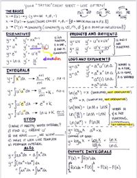 Answered: The Following Equation Shows Your… 