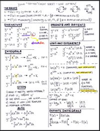 *TATTOO"CHEAT SHEET - USE OFTEN!
youR
THE BASICS
derv.
PX) MP
CO) MC
RX) MR
X→ fcx)+y (ly CAN BE +,Ø,-)
X f'x) SLOPE(SLOPE CAN BE +,Ø,
integ.
- {0 = MAx OR MIN OR H.P.I.3)
X *f"(x) + CONCAVITY (CONCAVITY IS ,A,Ø { Bis POINT OF INFLECTION})
DERIVATIVES
PRODUCTS AND QUOTIENTS
u isA
FUNCTION,
X IS VAR.,
e AND n y= u y'= u'v -uv'
y=x^
y'= nxn-i
U AND V
youv y'- u'v+uv'
%3D
n-I
y'= nu" (u')
y=e" y'- u'e"
y=Lnu y'= 4 doutdin
y=u^
ARE
FUNCTIONS
CONSTANTS
LOGS AND EXPONENTS
y=a" y'=a"u'ına ) WHERE U
y-a* y = a*x' In a fa is const,
Fa*(1) ina
INTEGRALS
IS A FUNC,
x^dx
+K, n+-I
X IS VARVABLE
ntl
dx → U'
+k, n+-1
Un(e*) =x (SIMPLIFIED, NOT DERIVATI VE )
=X (SIMPUFIED, NOT DERIVATIVE)
y= Ju'e"dr → e" + k
in(MN) = Ln M+ inN
in (A) - LnM -UnN
in (M) = PlnM
y= logax ay =x
WHERE M
» In u +K n=-l
EN ARE
STEPS
FUNCTIONS.
(CONVERSIONS
NOT DERIVATIVĖS
1) MAKE IT PRETTY. WHICH INTEGRAL?
2) FIND U; CREATE U'
3) WE HAVE
4) MAKE IT LOOK LIKE TEMPLATE
5) PERFORM INTEGRAL
WE WANT.
CHANGE OF BASE:
y=loga x
loga
DEFINITE INTEGRALS
log X
In X
%3D
ALSO
Una
y=Jax^dx = afx°dx
Scan"
y= J(ax^+bx") dx
SFondh Fo = Fb) - Fla)
Jfandk=Fx)
%3D
%3D
a
