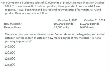 Nana Company is budgeting sales of 42,000 units of product Demon Shoes for October
2021. To make one unit of finished product, three pounds of raw material A are
required. Actual beginning and desired ending inventories of raw material A and
product Demon shoes are as follows:
Raw material A
Demon Shoes
October 1, 2021
100,000 pounds
22,000 units
October 31, 2021
110,000 pounds
24,000 units
There is no work-in process inventory for Demon shoes at the beginning and end of
October. For the month of October, how many pounds of raw material A is Nana
planning to purchase?
142,000
132,000
126,000
136,000