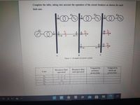 Complete the table, taking into account the operation of the circuit breakers as shown for each
fault case.
Gr
G3
G4
F
10
Figure I: Example of a power system
Breakers that
mal-operated
Tripped by
primary
protection
Tripped by
back-up
protection
Breakers that
Case
operated
T-2-4
3-5-8
10
8 -11
F2
直
1.
